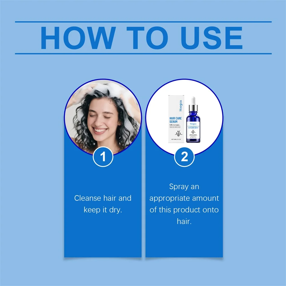 Siero Peptidico GHK-Cu 30ml An - Hair Care Ginseng recensione e prezzo