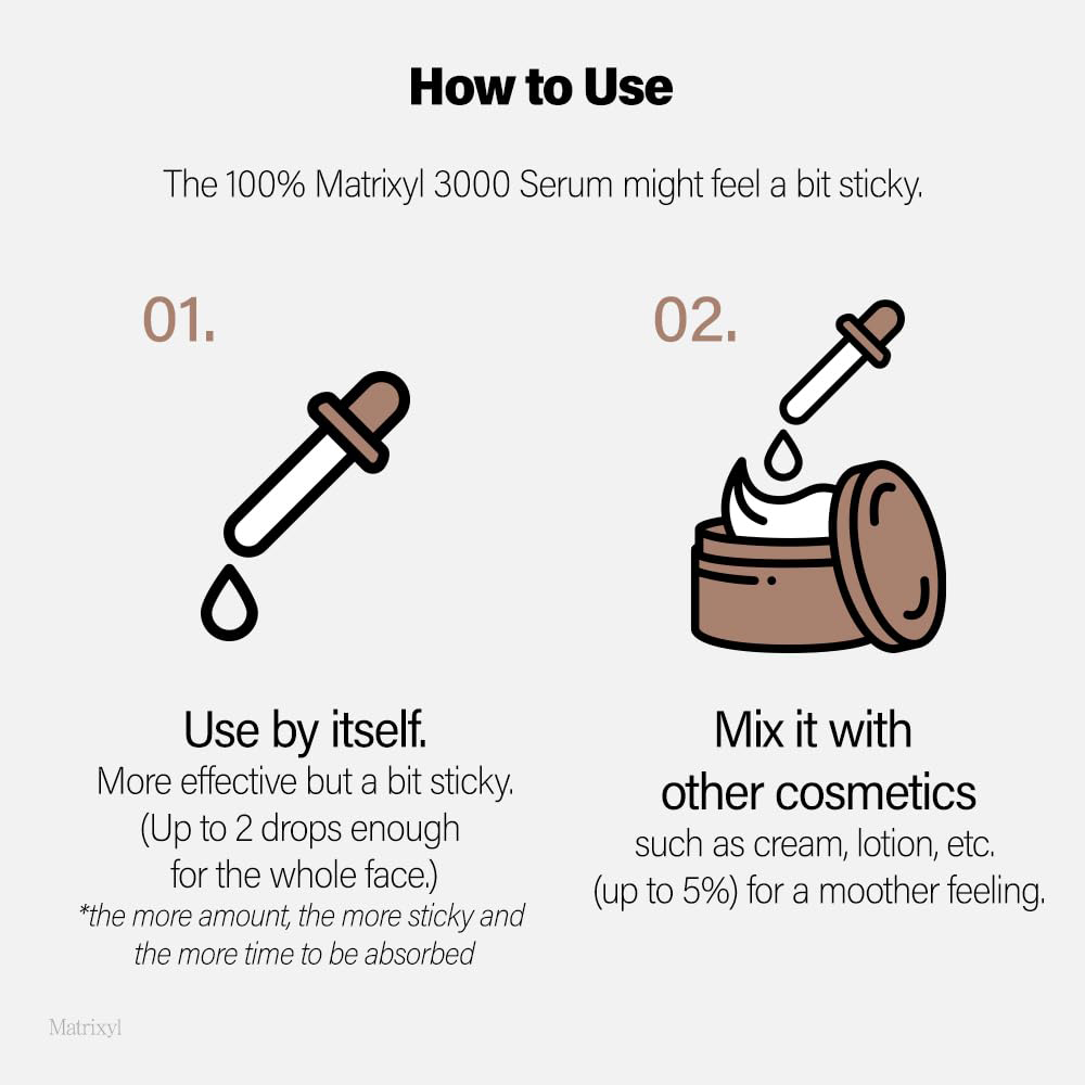 Siero MATRIXYL 3000 con Acido  - Silk Press Serum recensione e prezzo